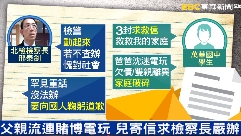 ▲▼爸爸賭到毀家！國中生血淚求救…檢察長暴怒：辦不出來下跪道歉。（圖／東森新聞）