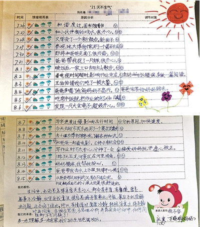 ▲▼湖北小學生作業：全家挑戰21天不生氣。（圖／取自《北京青年報》）