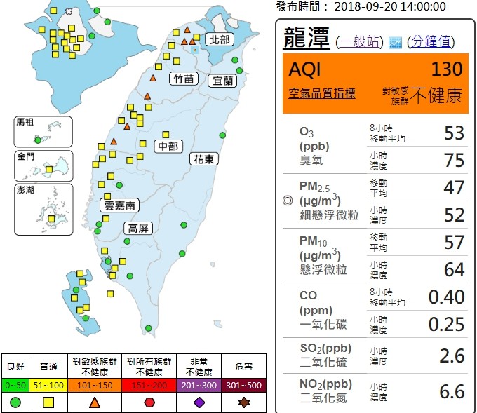 ▲▼ 空氣品質橘色警示。（圖／環保署提供）