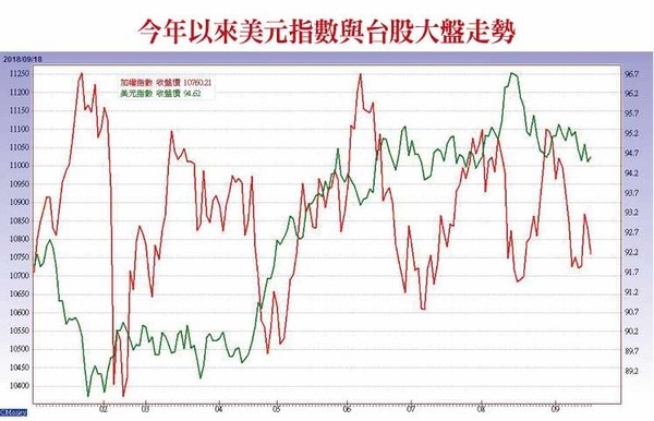 ▲圖片來源「理財周刊」提供▼