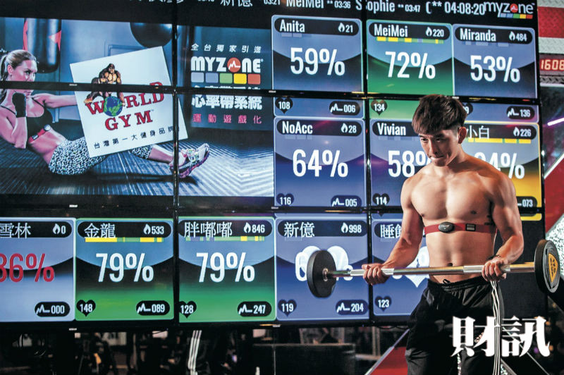 財訊 揮汗經濟學引爆健身房百億商機 Ettoday財經雲 Ettoday新聞雲
