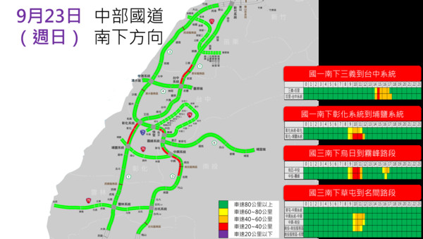 ▲▼中秋連假疏運，週日（22日）國道路況預估。（圖／高速公路局提供）