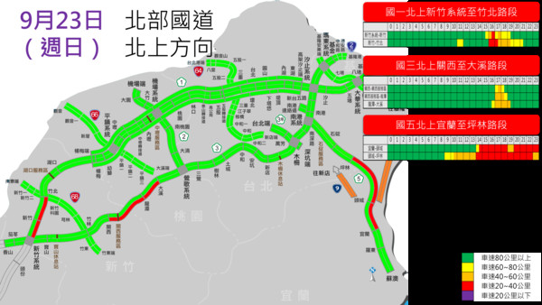 ▲▼中秋連假疏運，週日（22日）國道路況預估。（圖／高速公路局提供）