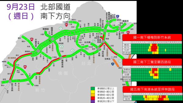 ▲▼中秋連假疏運，週日（22日）國道路況預估。（圖／高速公路局提供）