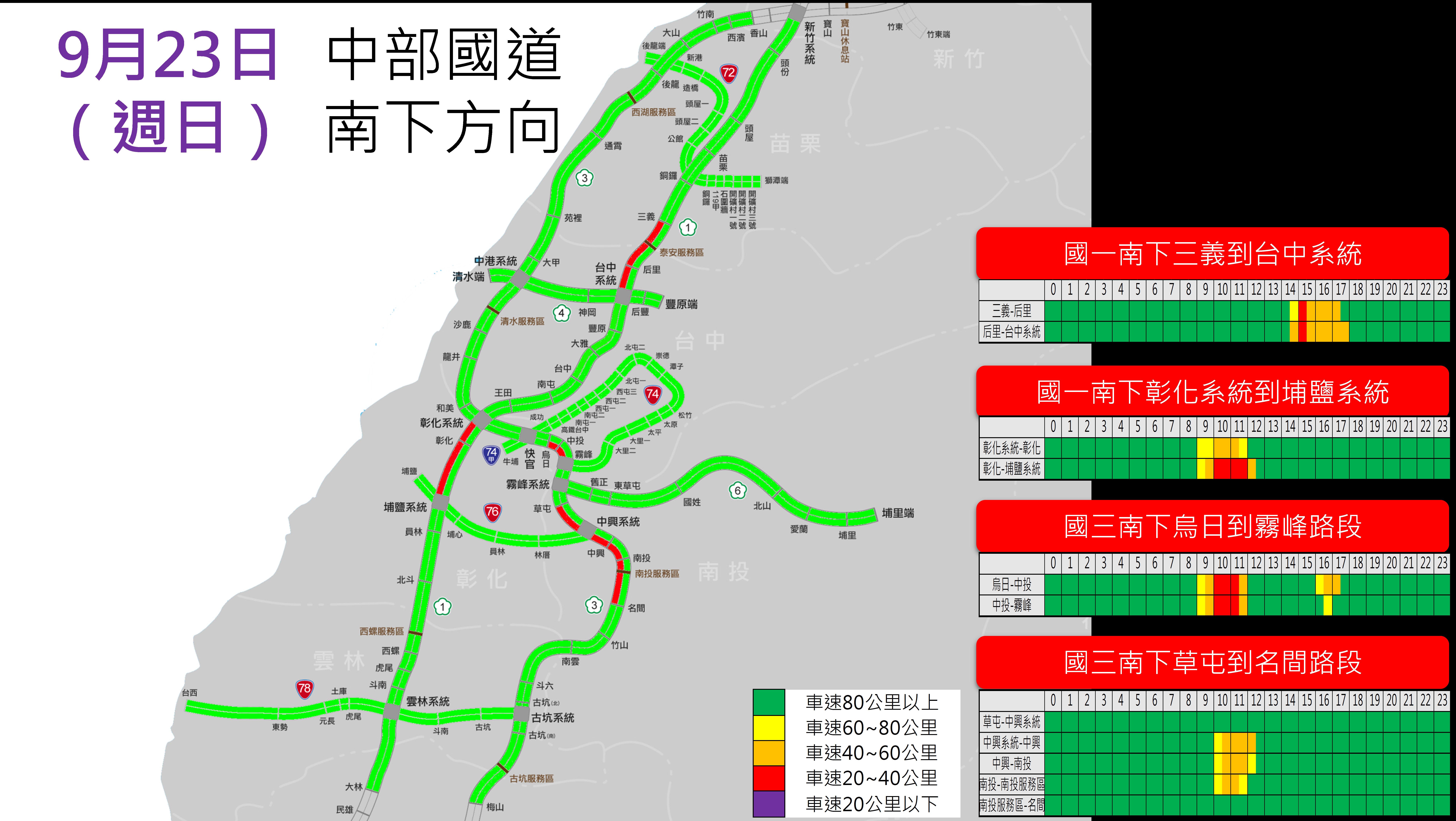 ▲▼中秋連假路況預告圖。（圖／高公局提供）