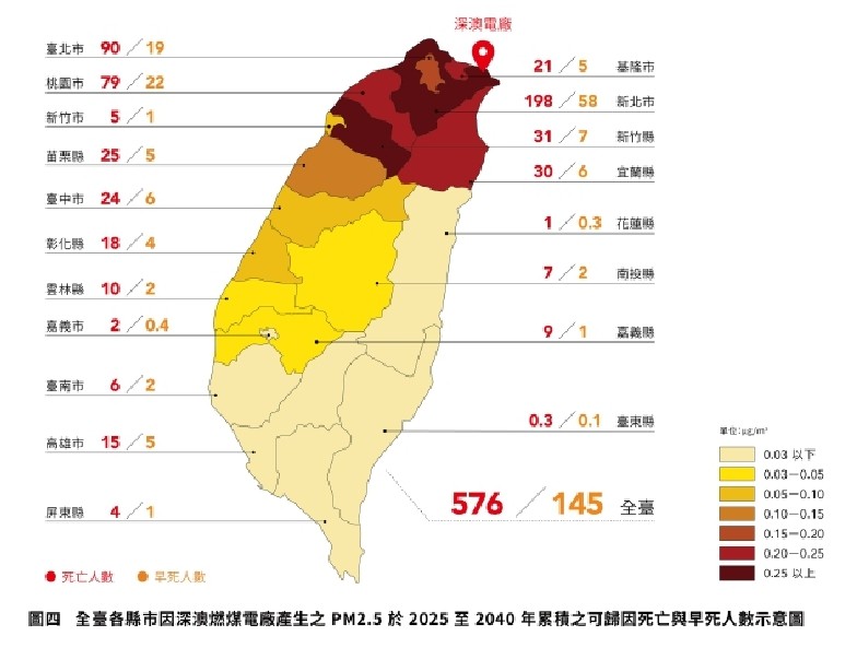 ▲▼國民黨團召開記者會。（圖／國民黨團提供）