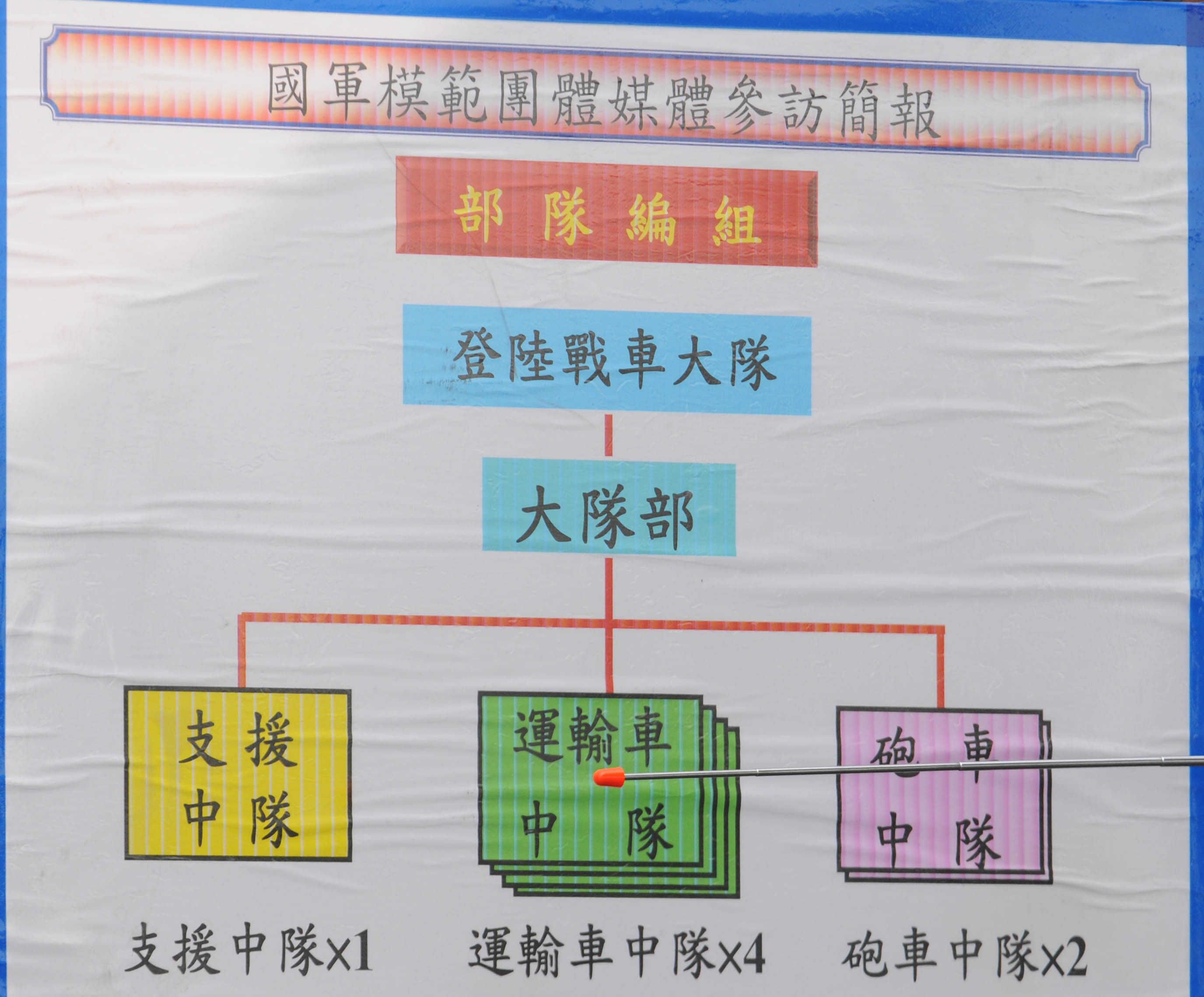 ▲各國軍方都有研究智庫專門研究敵我態勢，並將數據輔以圖表呈現，以利高層決定戰略方針，這類資訊來源通常為蒐集各媒體於採訪時所攝照片。（圖／全球防衛雜誌提供）