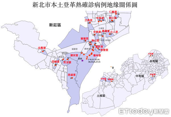 新北市本土登革熱確診病例地緣關係圖。（圖／新北市衛生局提供）