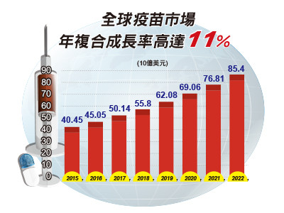 （圖／先探投資週刊 提供）