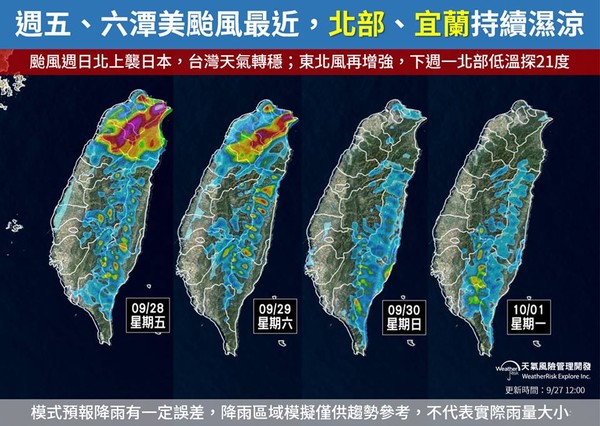 ▲▼潭美颱風周五、周六最接近台灣，一張圖看各地未來降雨趨勢。（圖／天氣風險公司）