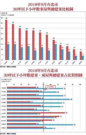 ▲圖片來源「理財周刊」提供▼