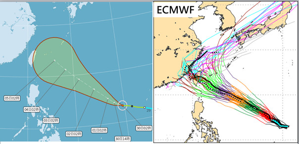 ▲30日2時 氣象局「路徑潛勢預測圖」(左圖)顯示的預測路徑與各國都很一致，各國「不確定性範圍」或「誤差範圍」也都與氣象局「路徑潛勢預測圖」的紅框類似。（圖／翻攝自吳德榮專欄、CWB及ECMWF）