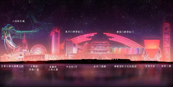 ▲北京11處地標國慶期間亮燈光秀。（圖／翻攝自北京晚報）