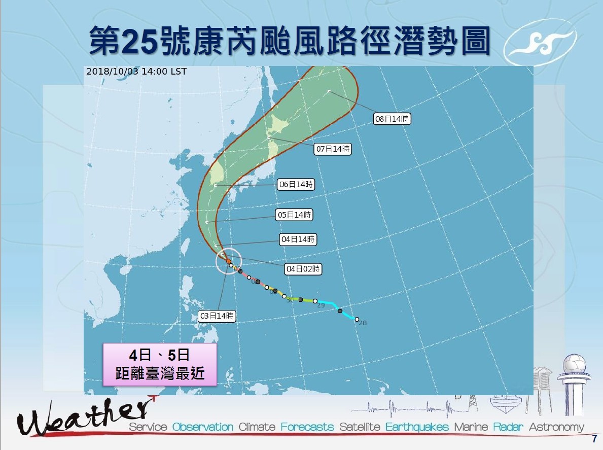 ▲康芮颱風4、5日距離台灣最近，北部預估預量，2天上看300毫米。（圖／中央氣象局提供）