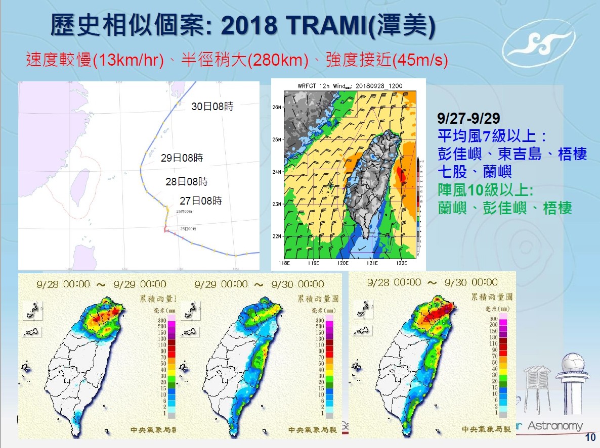 ▲康芮颱風4、5日距離台灣最近，北部預估預量，2天上看300毫米。（圖／中央氣象局提供）
