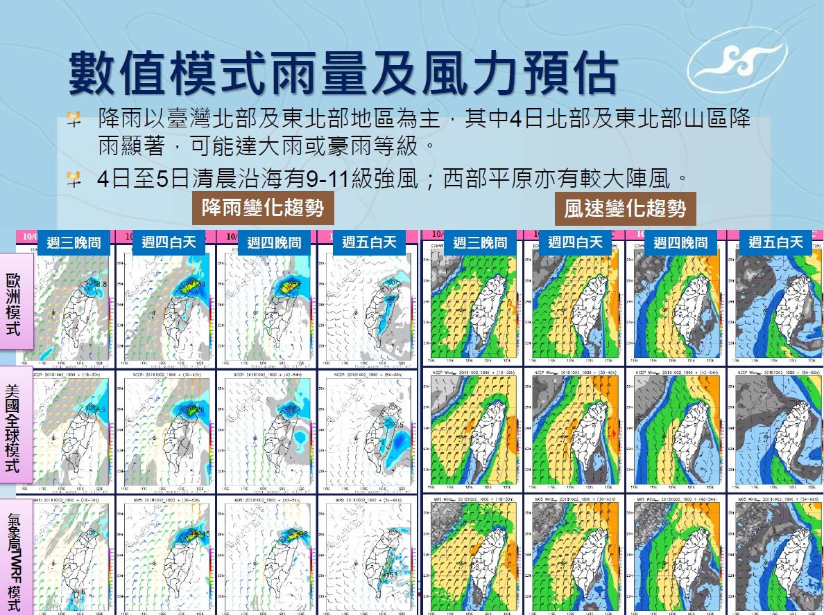 ▲康芮颱風4、5日距離台灣最近，北部預估預量，2天上看300毫米。（圖／中央氣象局提供）