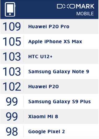 ▲宏達電HTC U12+透視藍。（圖／翻攝網路）