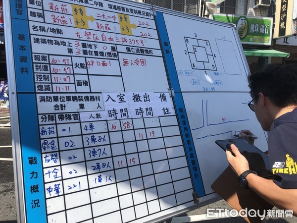 ▲▼現場火勢猛烈。（圖／記者宋德威攝）