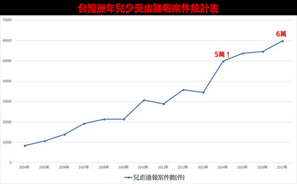 （圖片／善耕365提供）