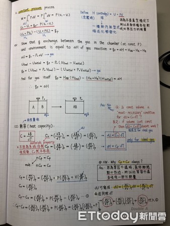 ▲交大理工男「材料熱力學筆記」激美。（圖／原po授權引用）