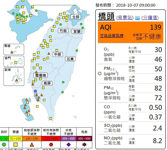 ▲▼橋頭空品測站。（圖／環保署提供）