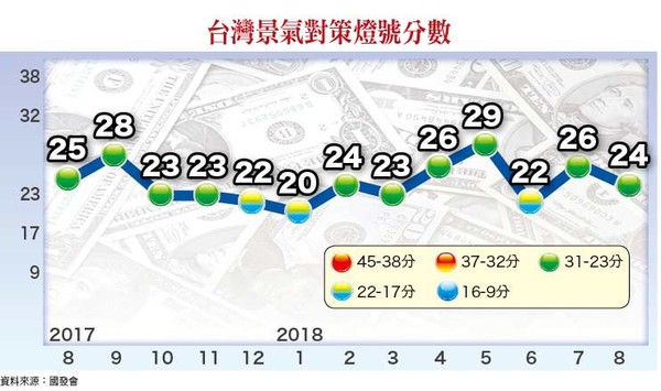 ▲圖片來源「理財周刊」提供▼