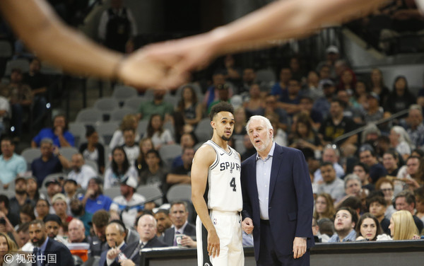 ▲▼Derrick White,Gregg Popovich。（圖／CFP）