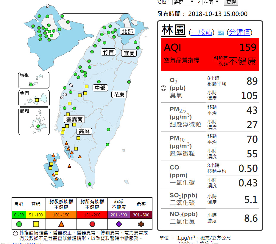 ▲▼１３日空氣品質。（圖／翻攝空氣品質監測網）