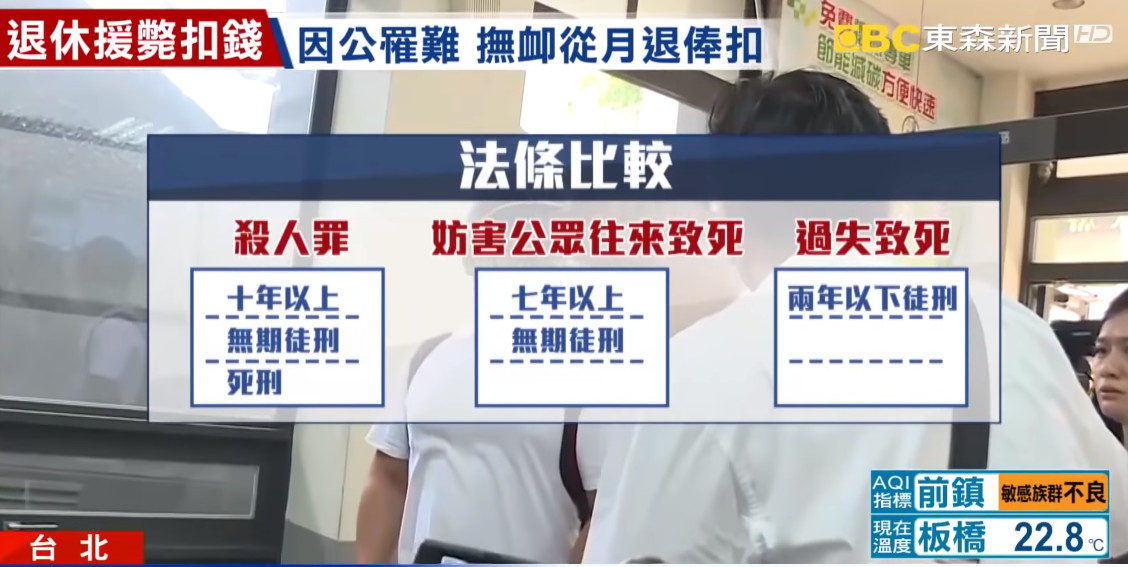 ▲▼謝亞軒「競速致死」奪3命！刑期最輕僅7年　律師：舉證殺人意圖難。（圖／東森新聞）