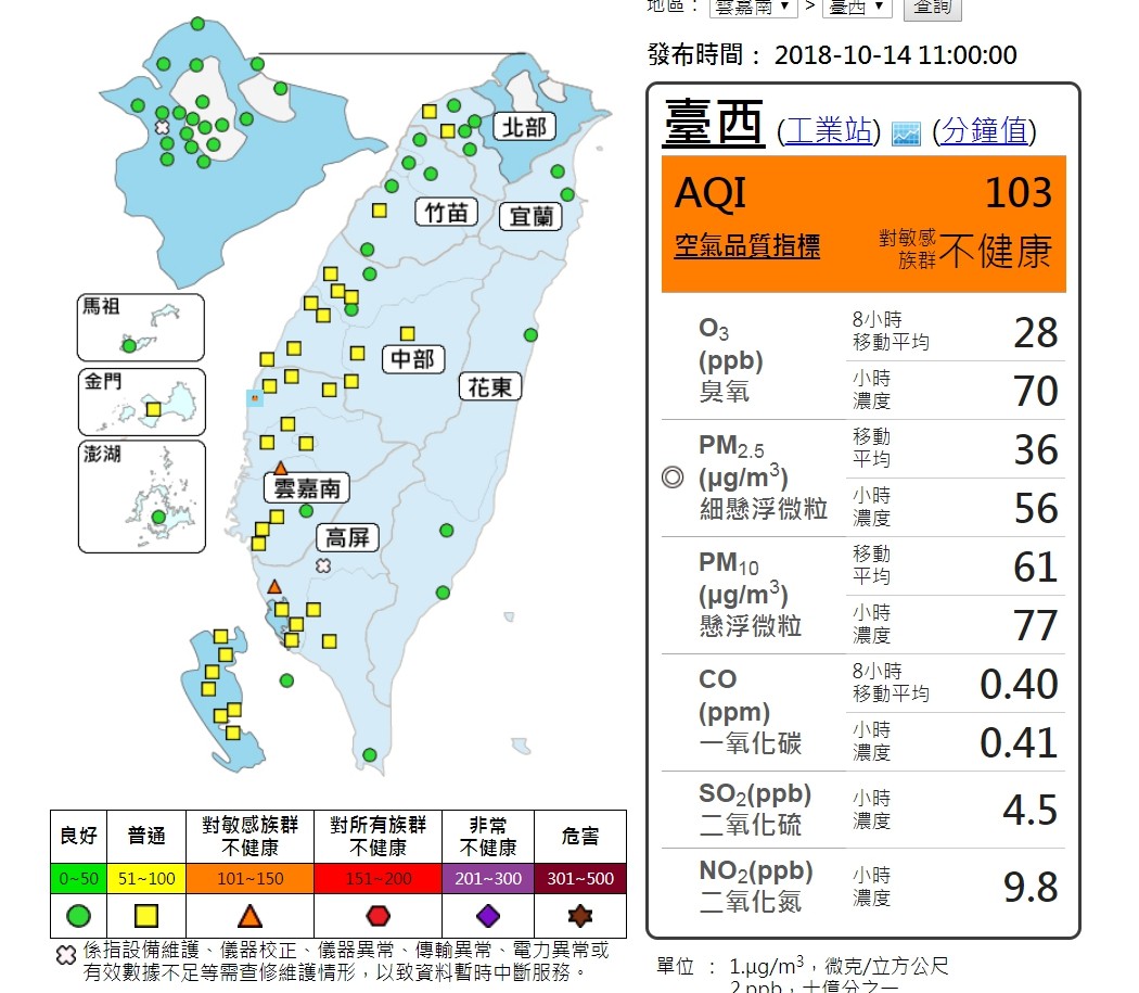 ▲空污台西測站實景及數據。（圖／翻攝環保署空品監測網）