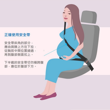 孕婦開車首重安全帶跟座椅距離　福特工程師身穿模擬大肚裝實測給你看（圖／翻攝自福特）