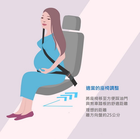 孕婦開車首重安全帶跟座椅距離　福特工程師身穿模擬大肚裝實測給你看（圖／翻攝自福特）
