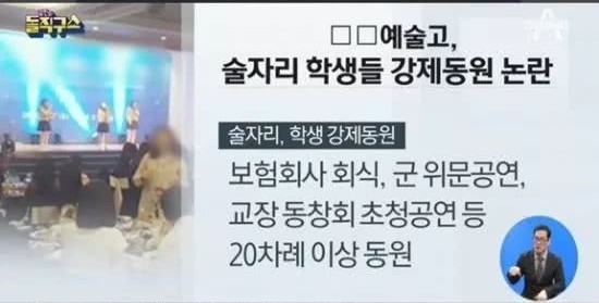 ▲▼南韓著名的首爾藝術高中，爆出讓未成年學生要喝酒場合演出的醜聞。（圖／翻攝自SBS、Channal A、推特）