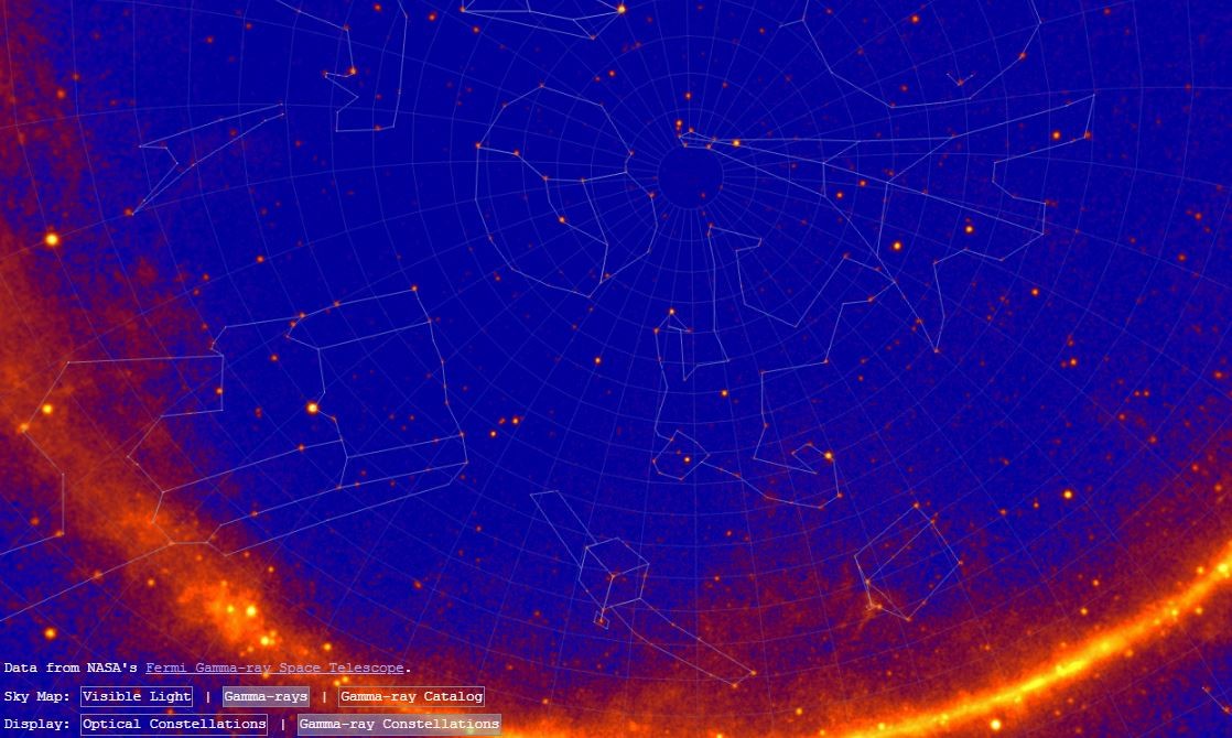 ▲▼「伽瑪射線星座」出爐　NASA認證雷神槌子、哥吉拉等天體。（圖／翻攝自NASA）