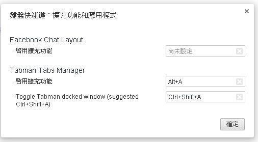 APP01／「Tabman Tabs Manager」瀏覽器視窗輕鬆管理 | ETtoday名家新聞 | ETtoday新聞雲