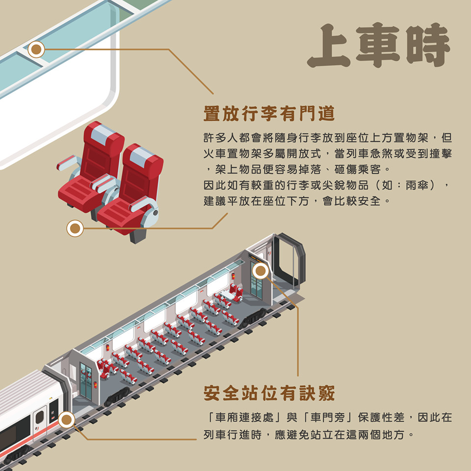 ▲▼台中市政府警察局貼出「超重要鐵道保命小要訣」。（圖／翻攝自TCPB局長室）