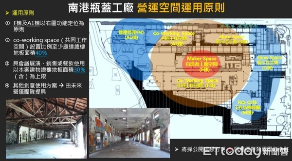 ▲▼南港瓶蓋工廠歷史建築整修工程開工打造以工藝創新與應用為核心之科創基地。（圖／科產服務中心提供）