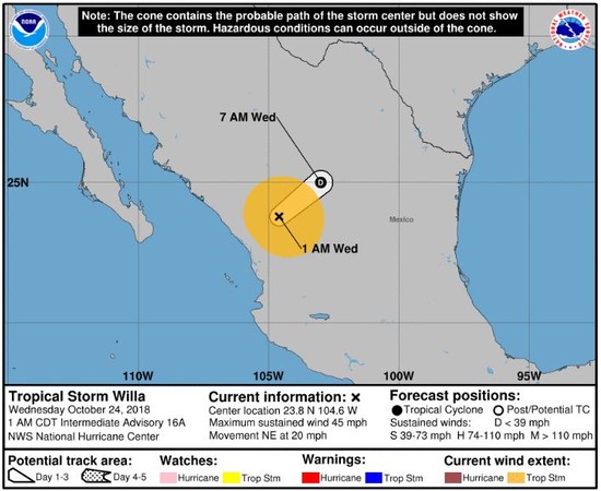 ▲▼ 颶風威拉（Hurricane Willa）。（圖／翻攝自美國國家颶風中心，National Hurricane Cente）