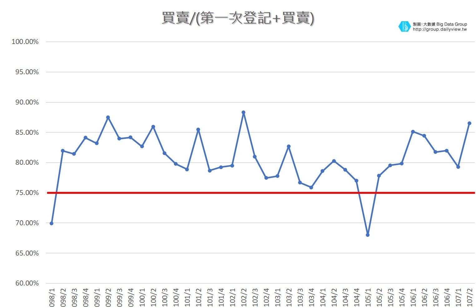 錢世傑 都市集中化鄉村空洞化買房應避開3地雷區 雲論 Ettoday新聞雲