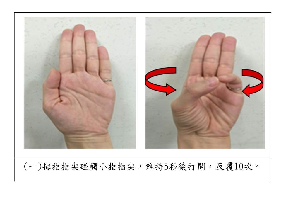 ▲▼媽媽手復健操。（圖／南投醫院提供）