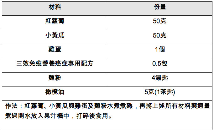 健康科學（圖／雀巢提供）