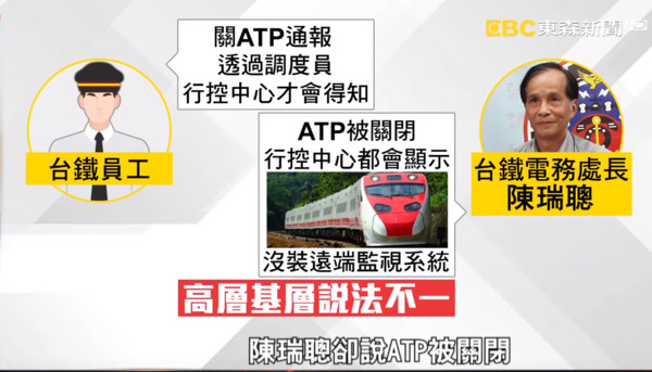 ▲▼砸1700萬裝遠端監視！普悠瑪跑5年被「台鐵遺漏」　司機：看新聞才知。（圖／東森新聞）