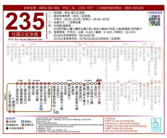 改版後的路線圖具有方向性，已行經站位之公車站名及圖例均以淡化方式處理。（翻攝自公運處官網）