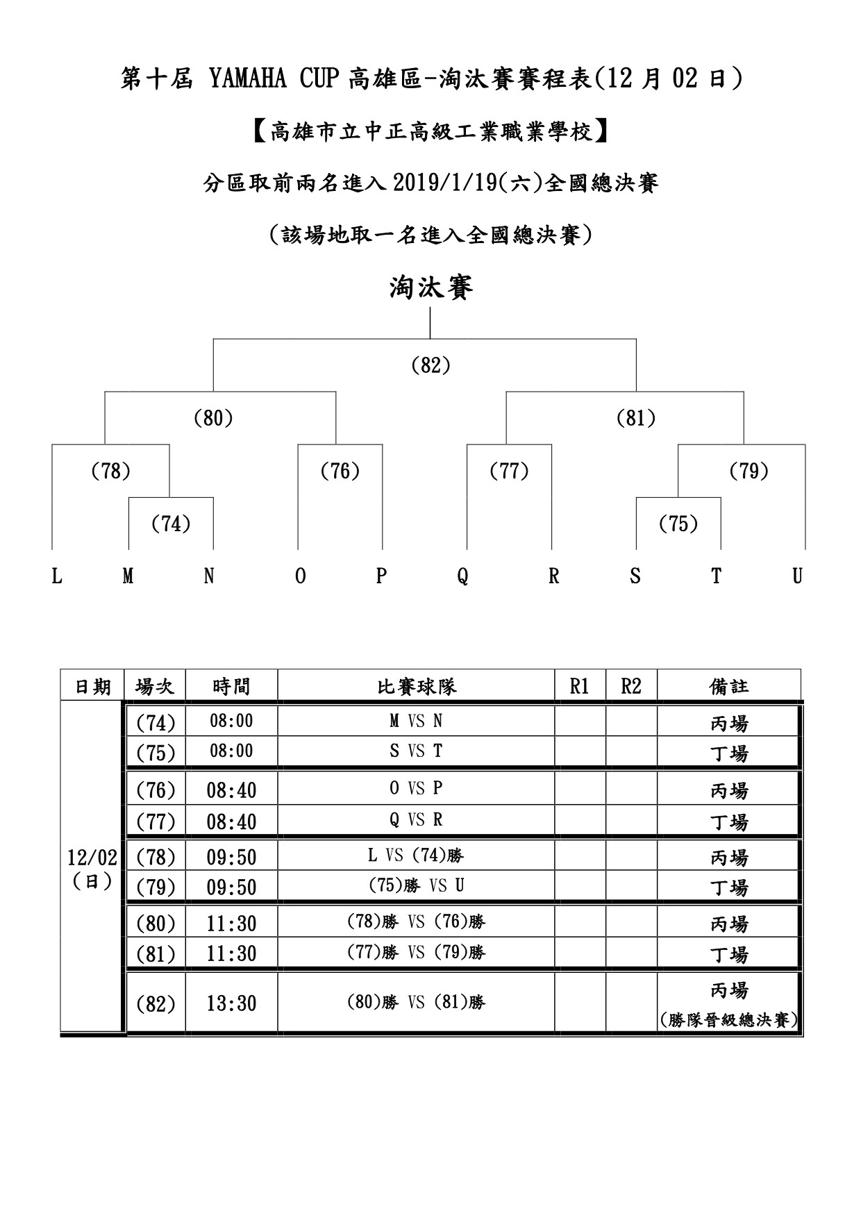 ▲YAMAHA CUP高雄區賽程。（圖／YAMAHA CUP提供）