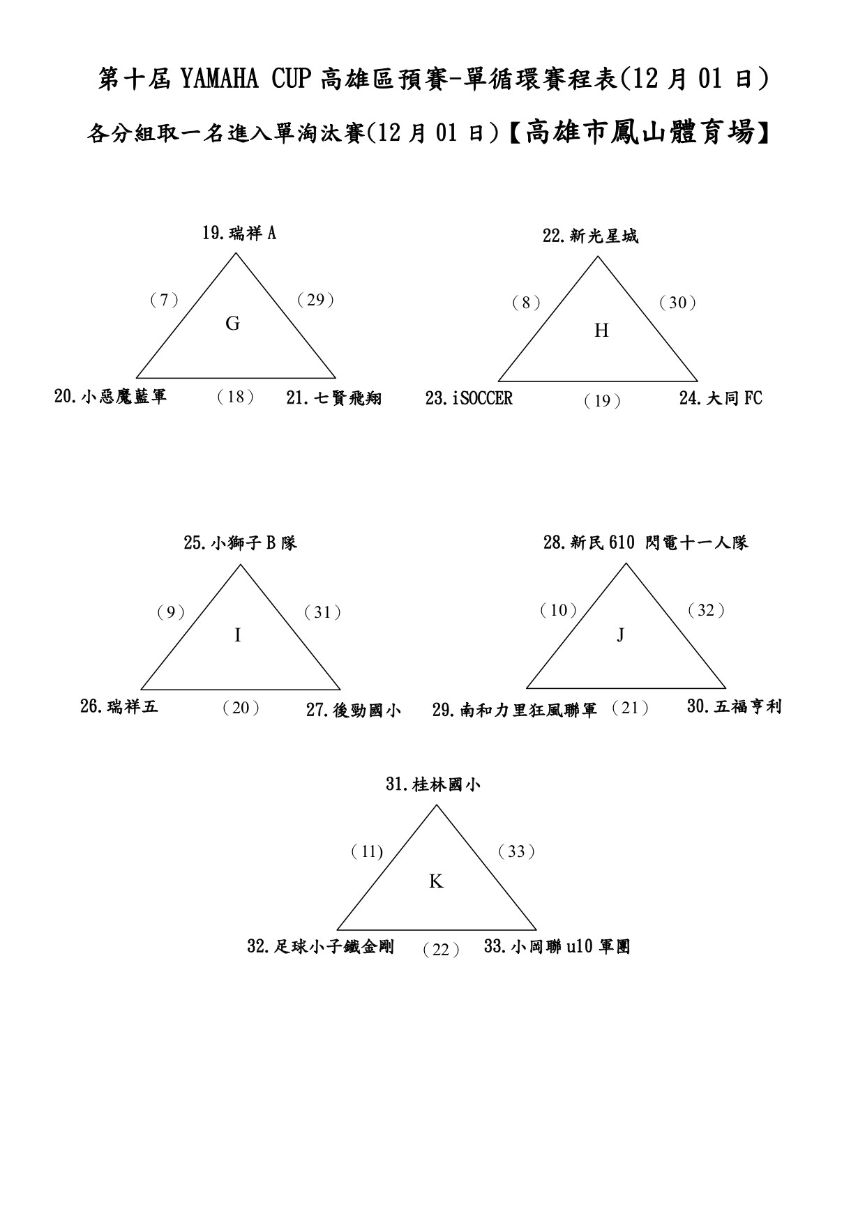 ▲YAMAHA CUP高雄區賽程。（圖／YAMAHA CUP提供）