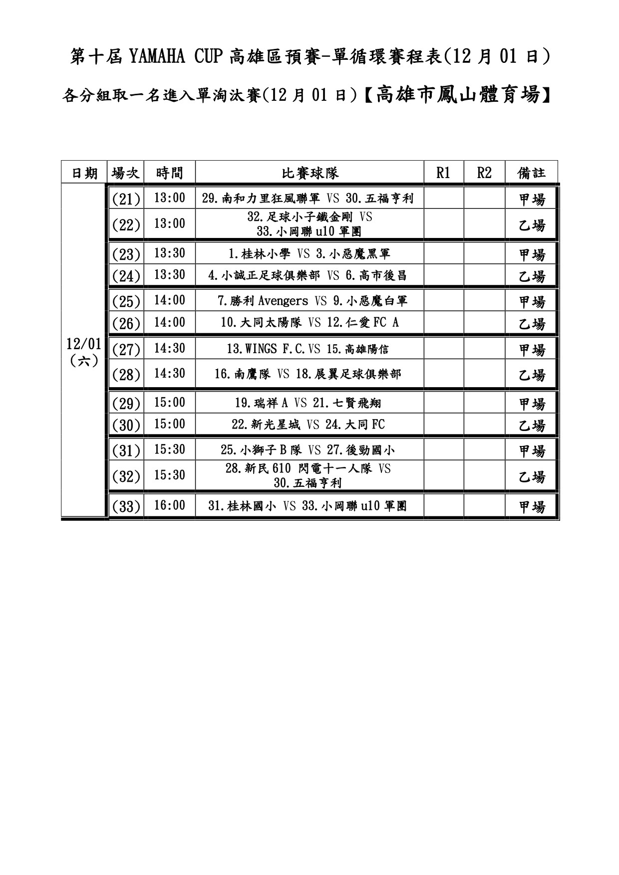 ▲YAMAHA CUP高雄區賽程。（圖／YAMAHA CUP提供）