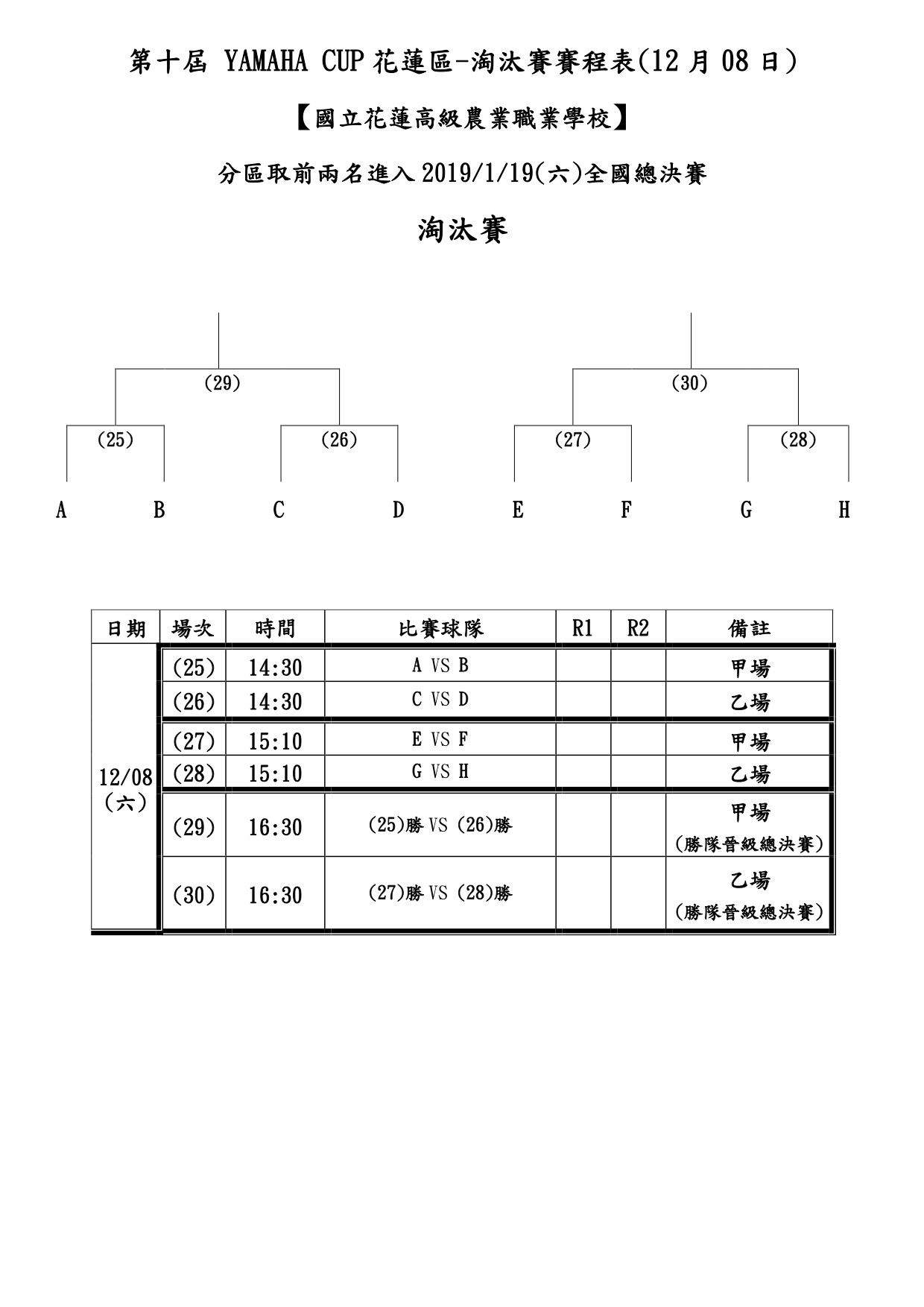 ▲YAMAHA CUP花蓮區賽程。（圖／YAMAHA CUP提供）