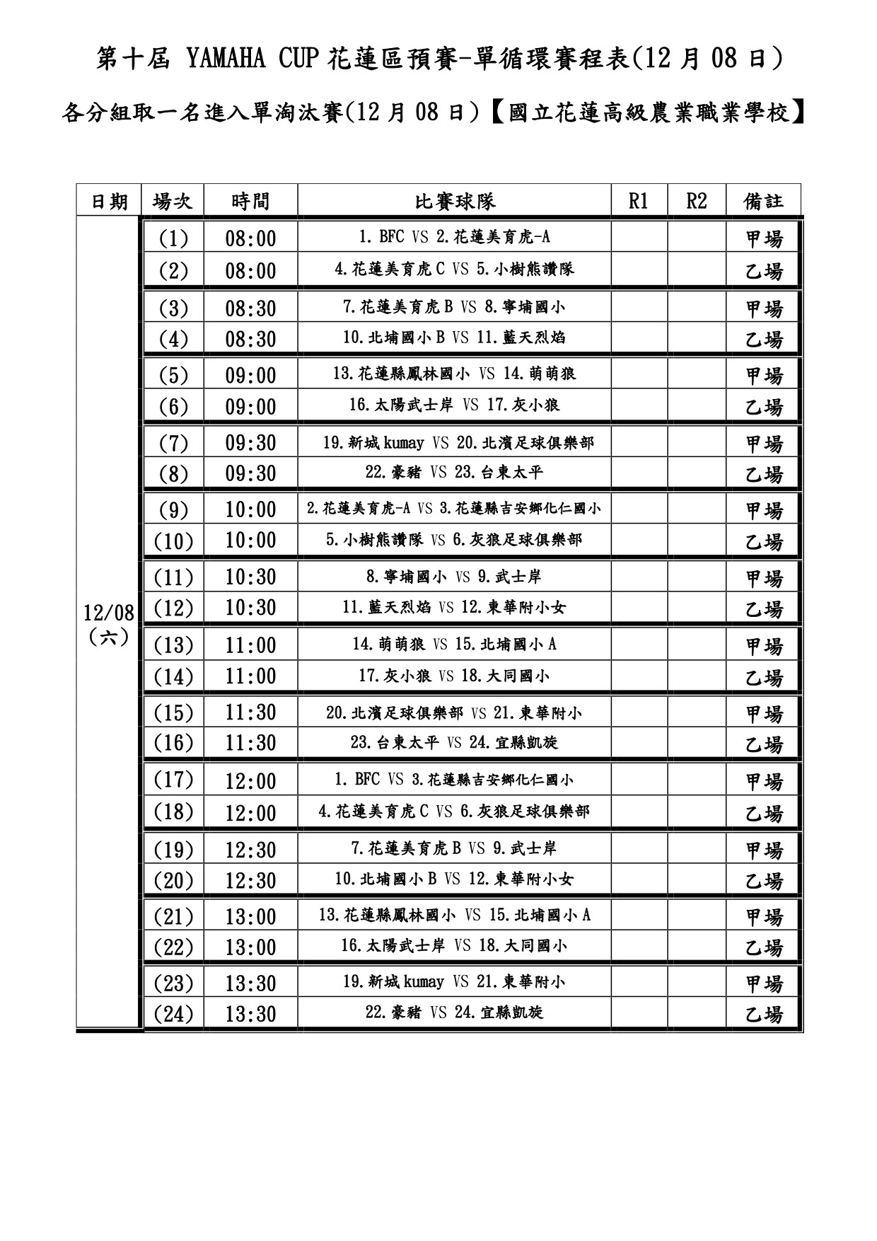 ▲YAMAHA CUP花蓮區賽程。（圖／YAMAHA CUP提供）