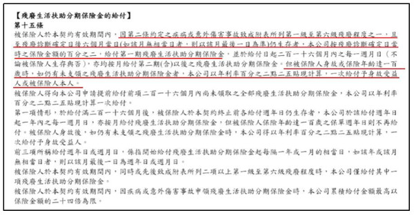 ▲▼失能險保單的生活扶助金條款，每份保單規範皆有所不同，以各家各商品的保單條款為主。（圖／錠嵂保經提供）