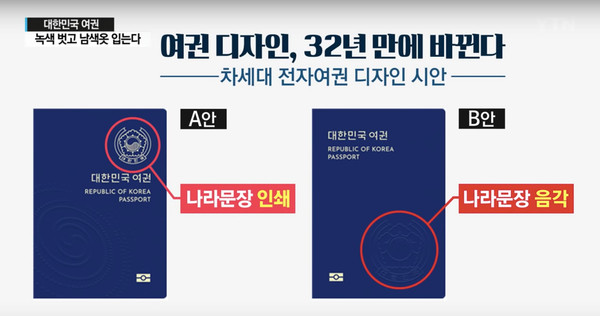 ▲南韓護照將換新色，跟北韓撞色。（圖／翻攝自YTN）